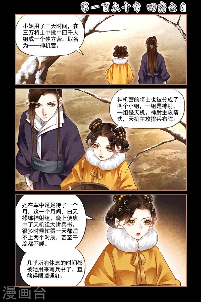 神醫嫡女 - 第160話 回府之日 - 1