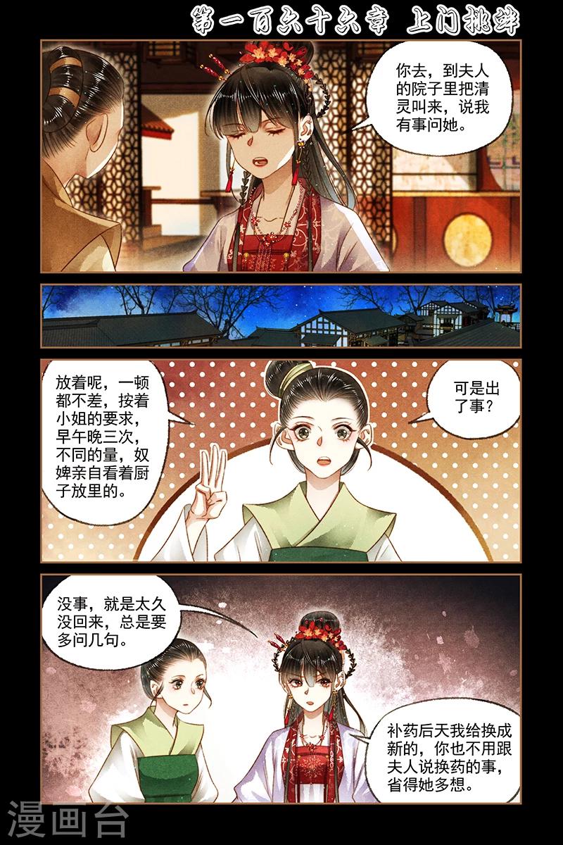 神醫嫡女 - 第166話 上門挑釁 - 1