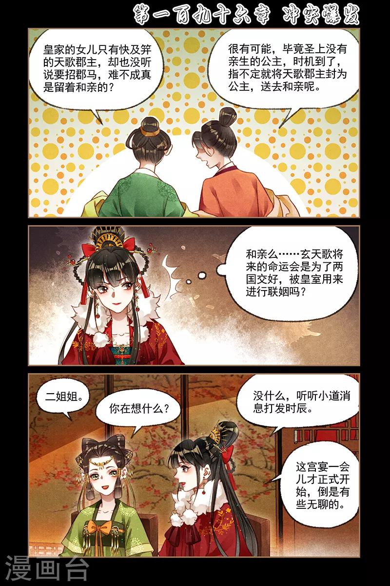 神醫嫡女 - 第196話 衝突爆發 - 1