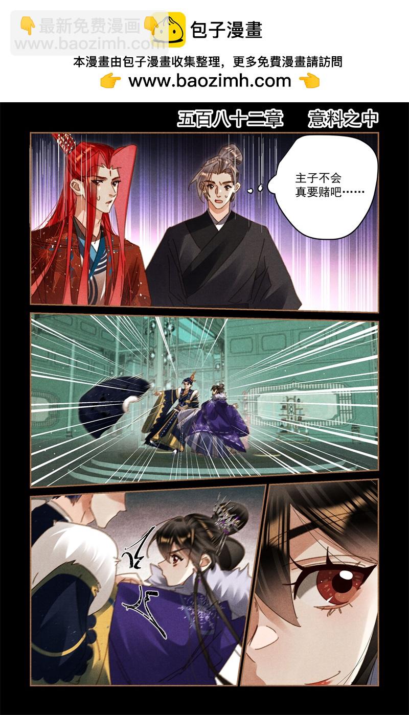 神醫嫡女 - 第582話 意料之中 - 2