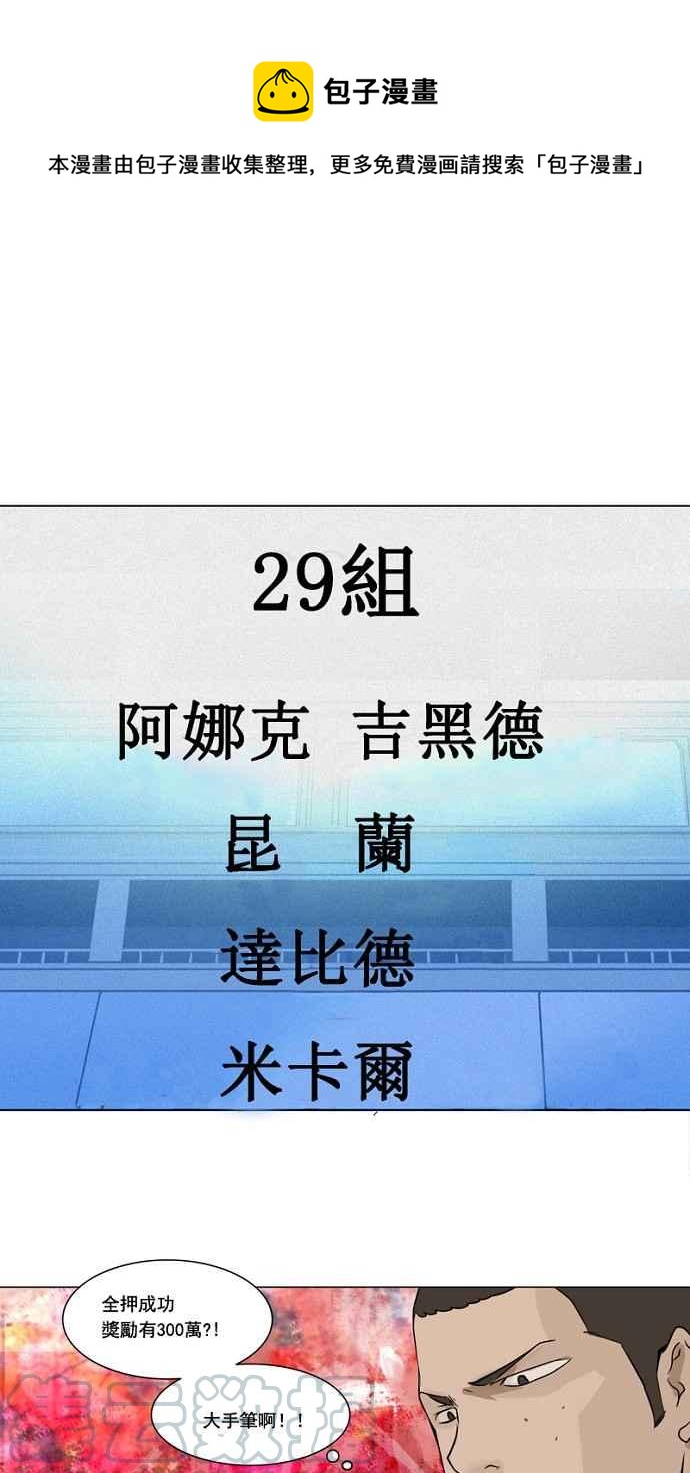 神之塔 - [第2季] 第74話 工房戰 -戰鬥X賭博- - 1