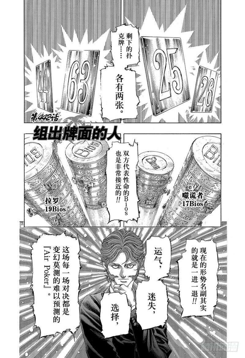 噬謊者 - 第446話 組出牌面的人 - 1