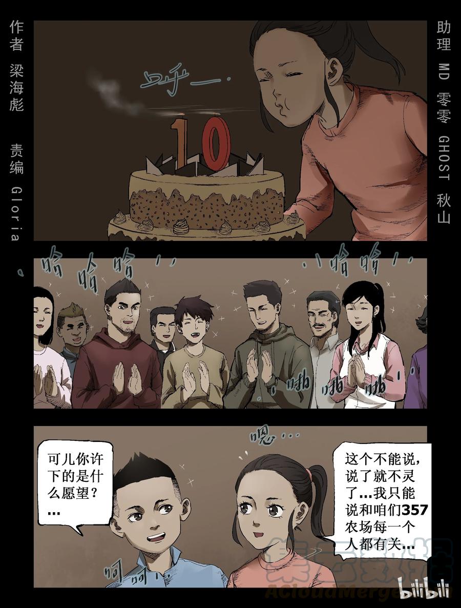 屍界 - 283 一個人的旅程-5 - 1