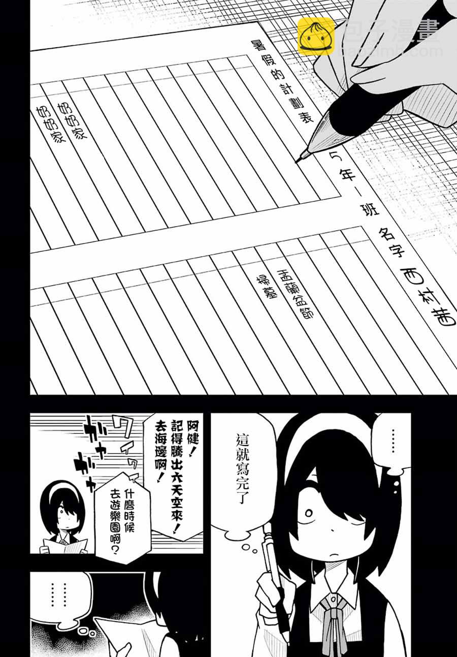 什麼情況都不知道的轉校生一個勁的湊過來 - 第04話 - 2