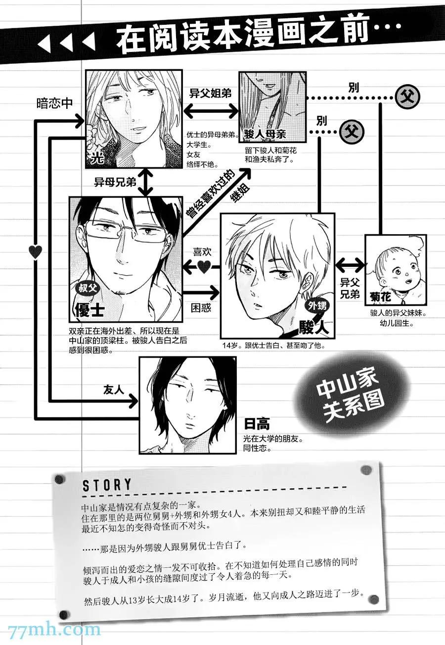 STAY GOLD - 第8回 - 1