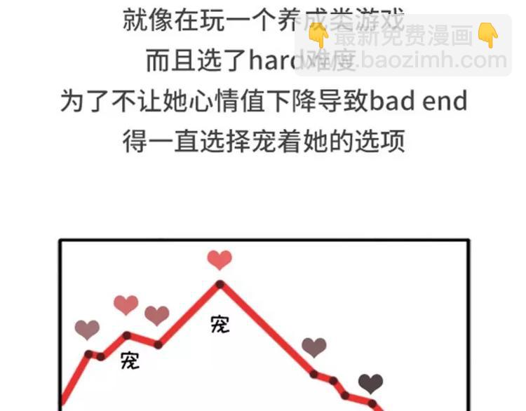 素菜包 - 女票任性無比是什麼體驗 - 2