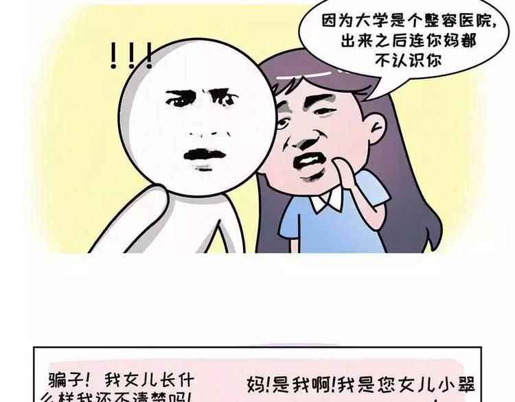 素菜包 - 地表最強整容學院 - 2