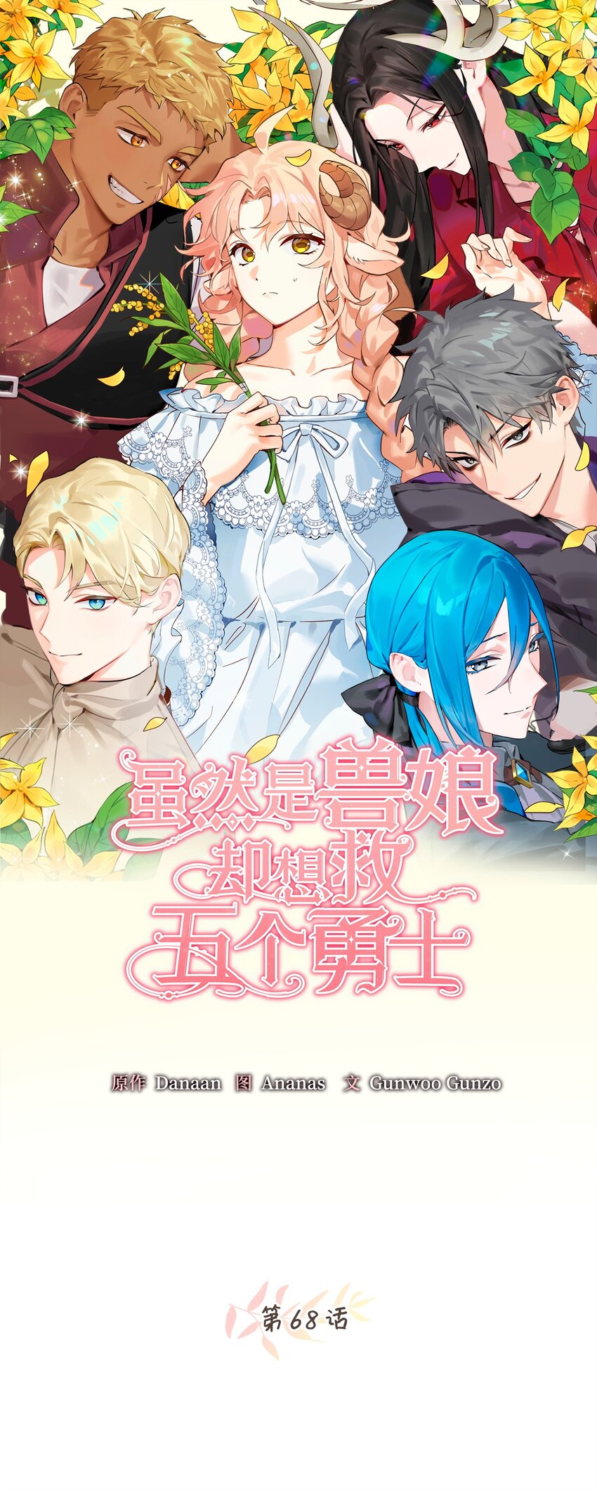 雖然是獸娘，卻想救五個勇士 - 068 你爲什麼對我這麼好(1/2) - 1