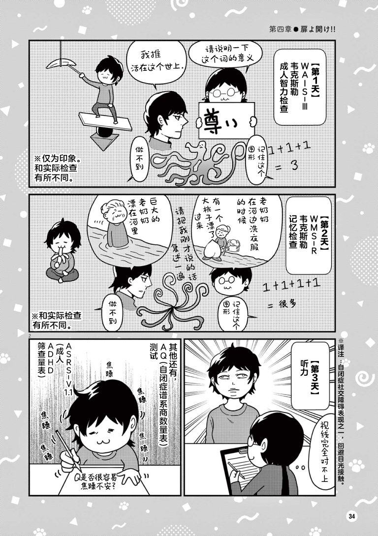 雖然無法治癒，但是可以改善 - 第4話 - 2