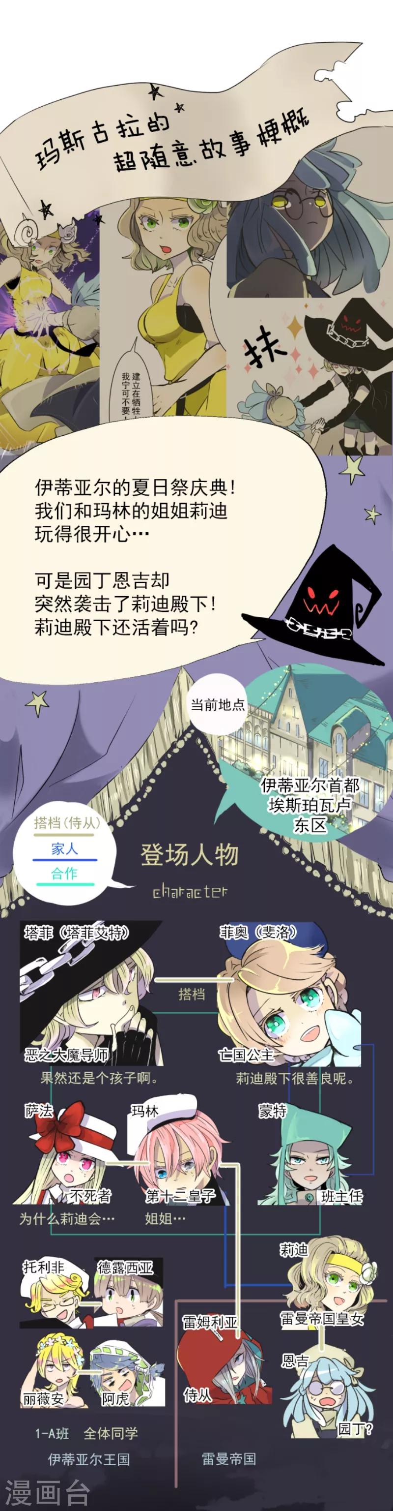 他和她的魔法契約 - 第27話 各爲其主 - 1