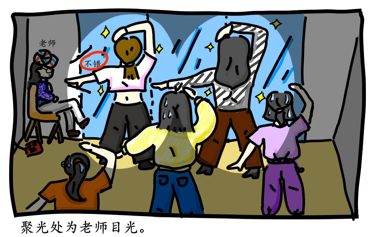 譚芸芸的日記 - 年紀 - 4
