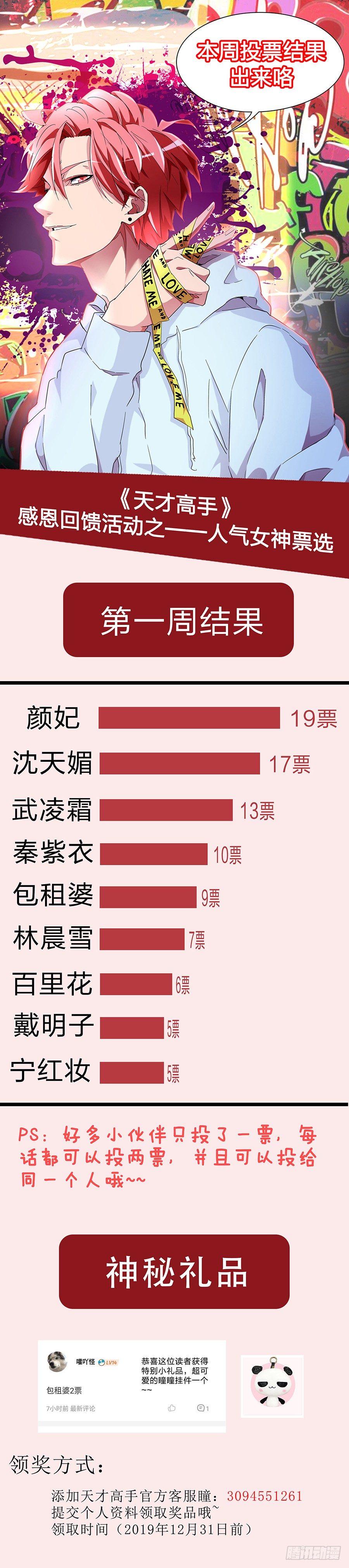 天才高手 - 人氣女神_投票結果&lt;一&gt; - 1