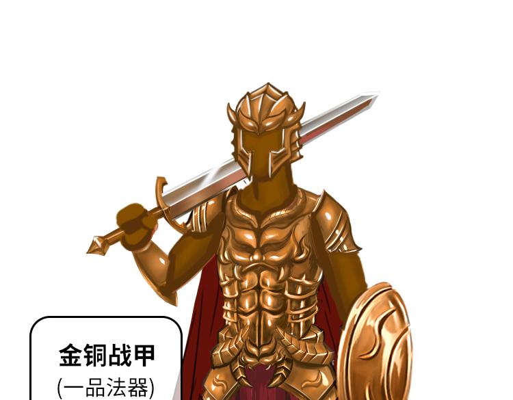 天命王權/轉生異世界從傭兵到帝王爭霸戰紀 - 鎧甲設定（金銅戰甲） - 1