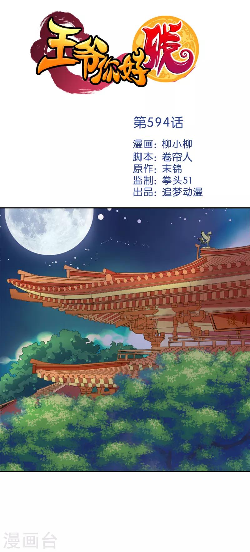 王爺你好賤 - 第594話 - 1