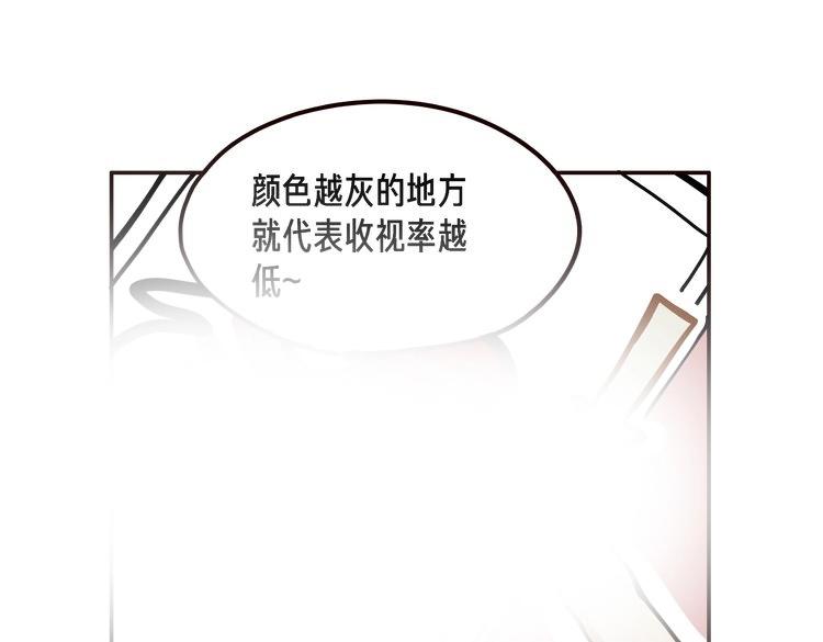 玩火攻略 - 第8話 - 1
