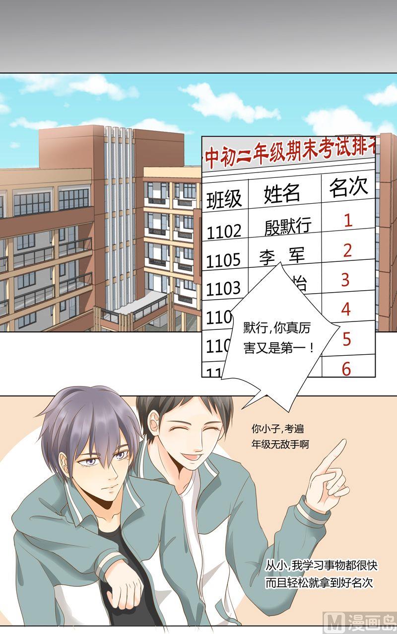 我的全能經紀 - 第10話學霸大戰校園渣滓 - 2