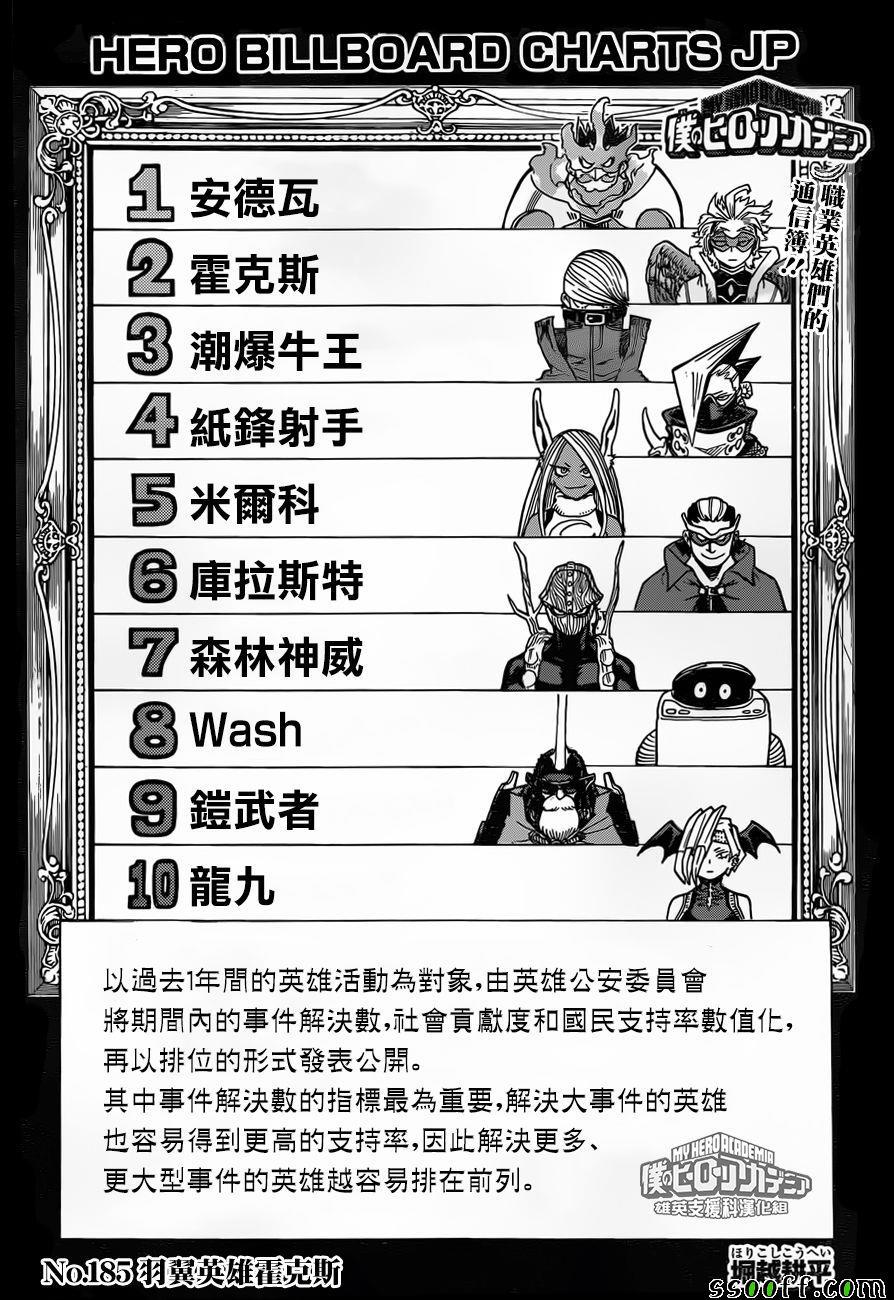 我的英雄學園 - 第185話 - 1
