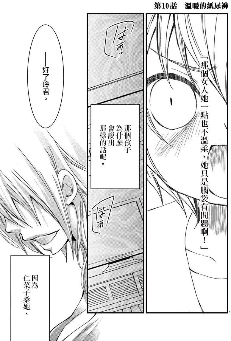 我就是無法說不要 - 第10回 - 1
