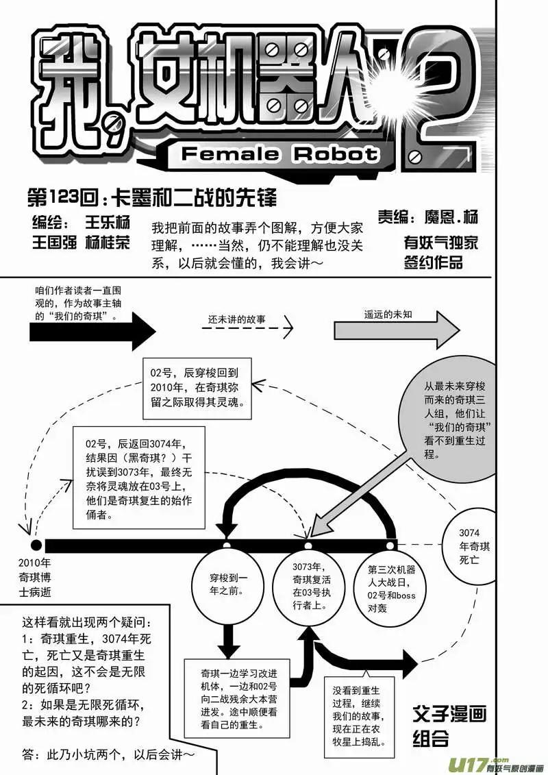 我，女機器人 - 2部130 卡墨和2戰的先鋒 - 1
