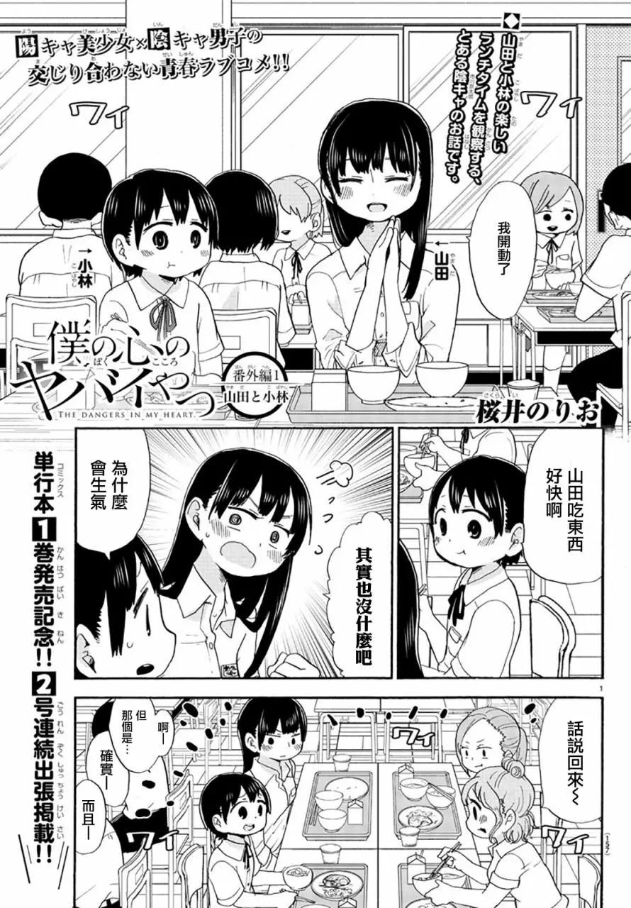 我心中的野獸 - 出張版01 - 1