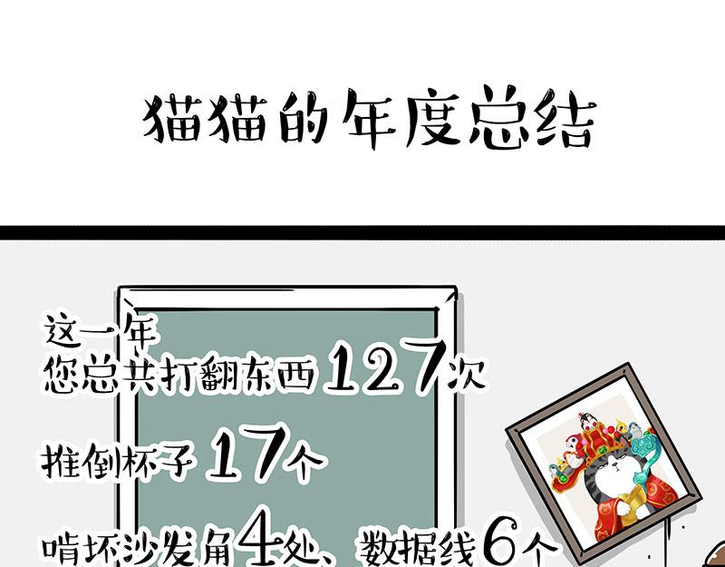 吾皇巴扎黑 - 第456話 貓貓的年終總結 - 1