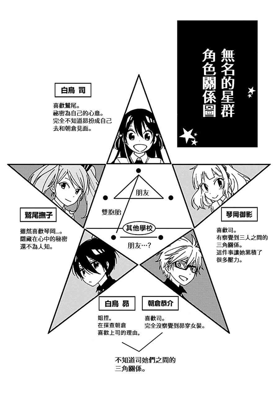 無名的星羣 - 12話 - 2