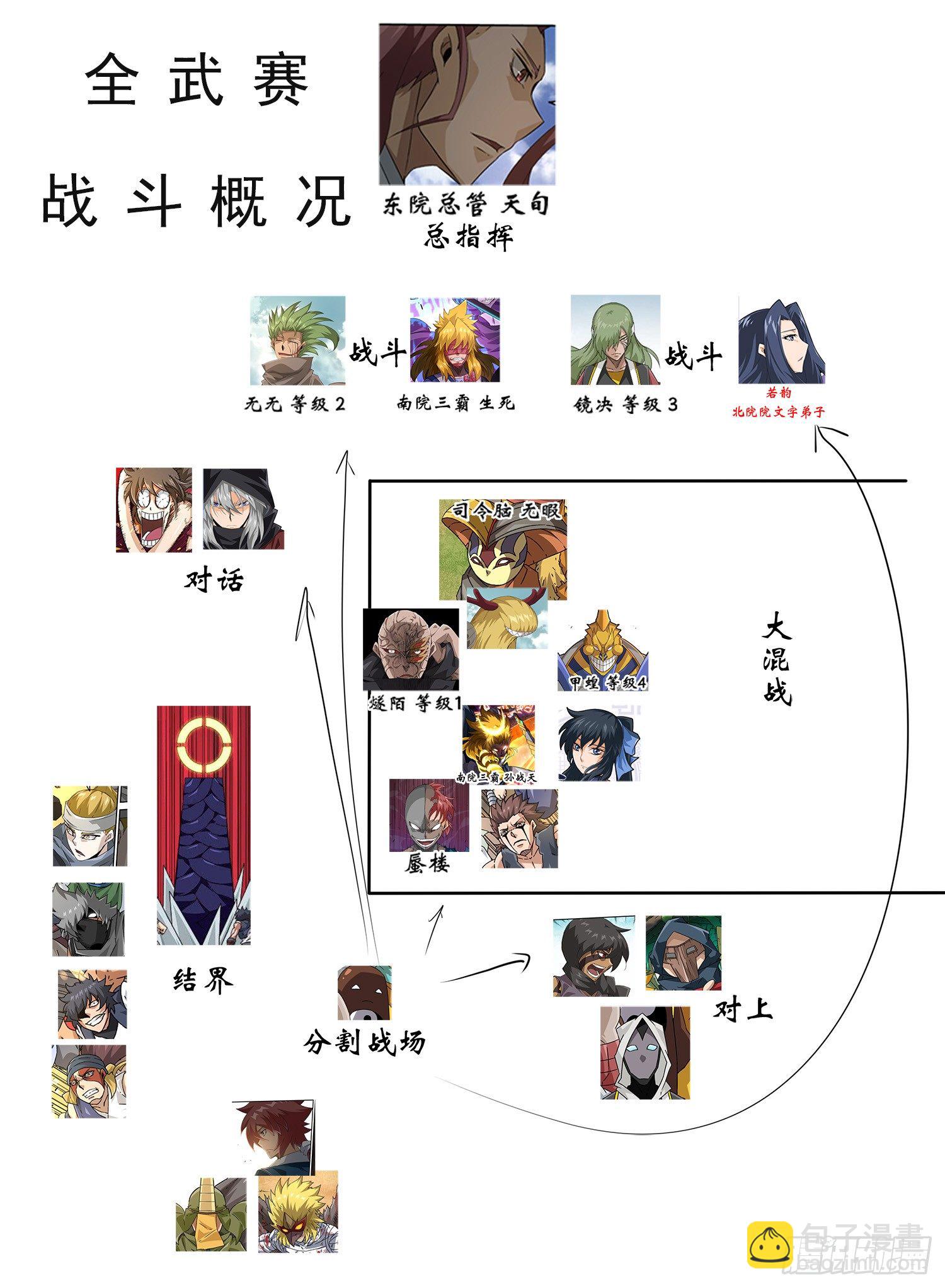 武拳 - 武拳最全科普貼（免費） - 2