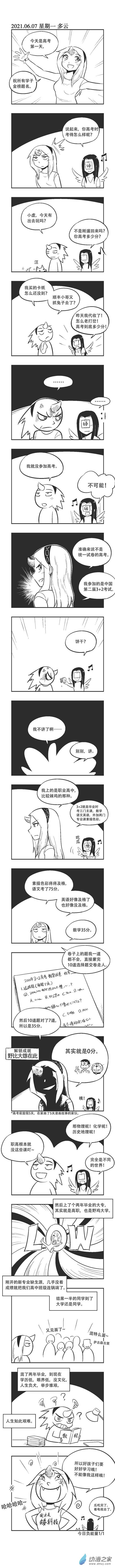 烏賊ichabod日更計劃 - 0074 高考 - 1