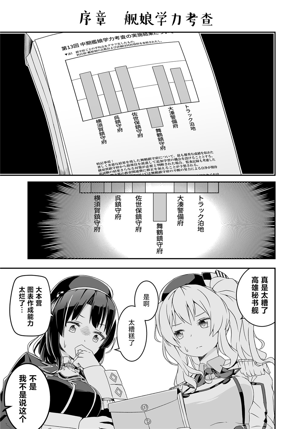 香取老師的補習課程 - 短篇 - 2