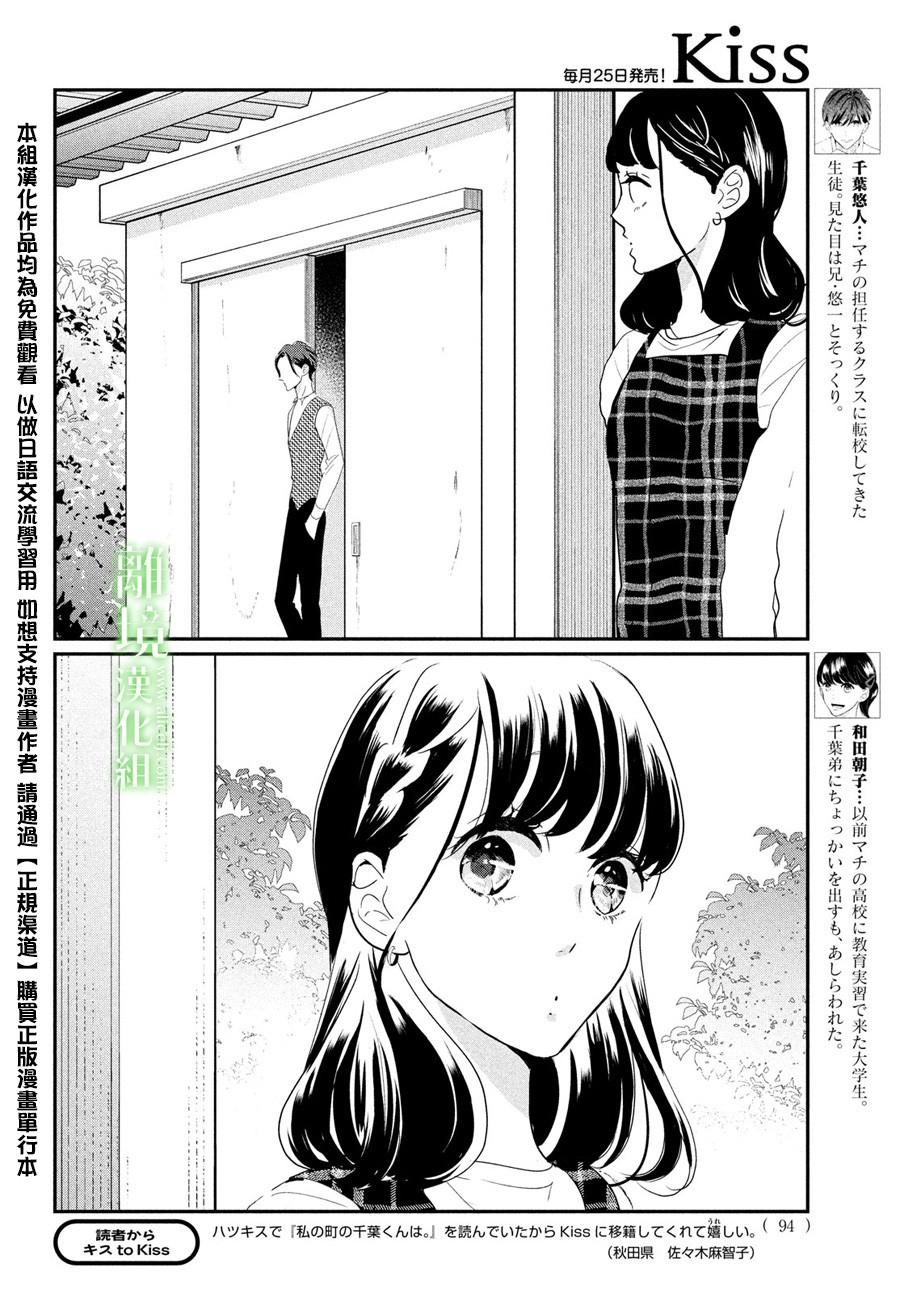 小鎮的千葉君 - 第22話 - 2