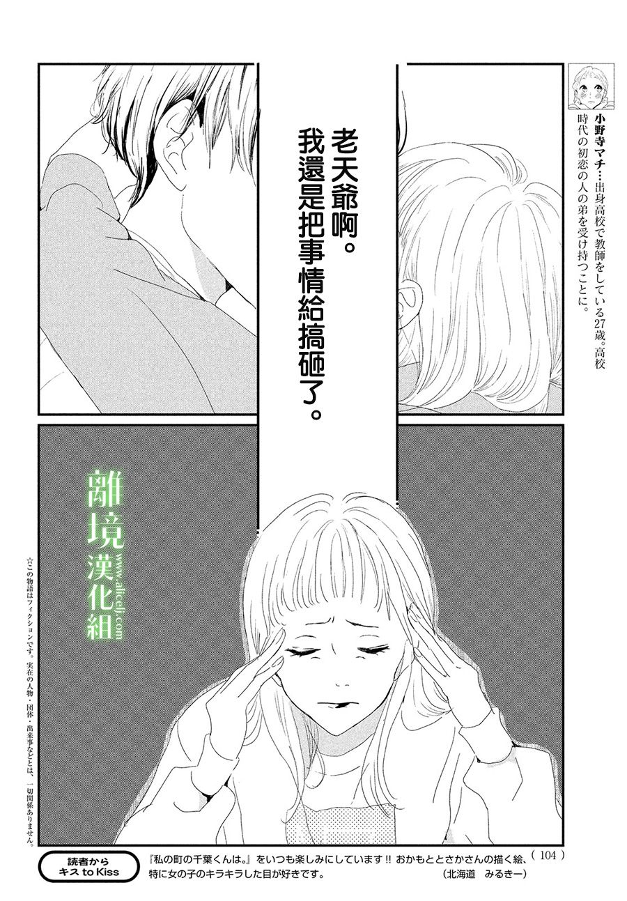 小鎮的千葉君 - 第32話 - 2