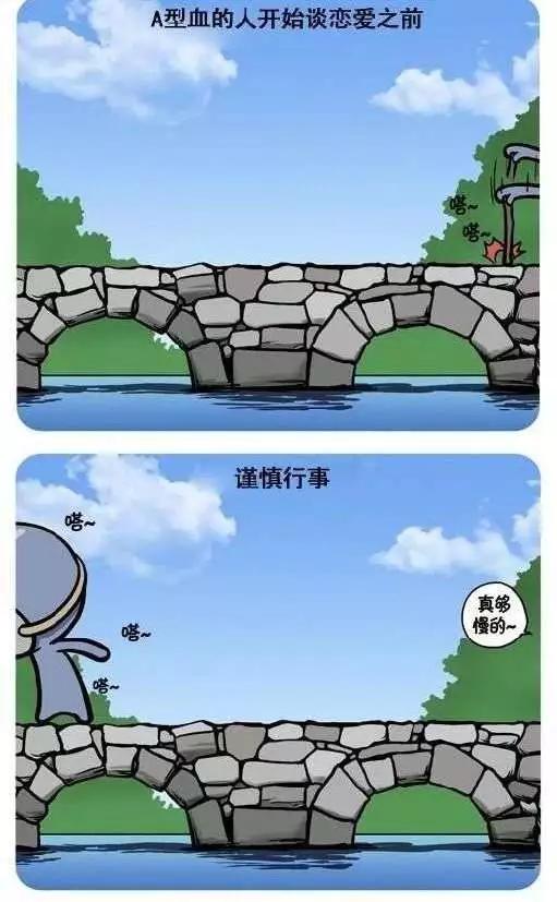 血型君 - 第32回 - 1