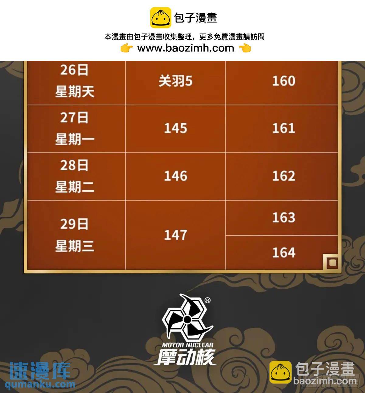 星甲魂將傳 - 164 老宋的新坐騎(1/3) - 2