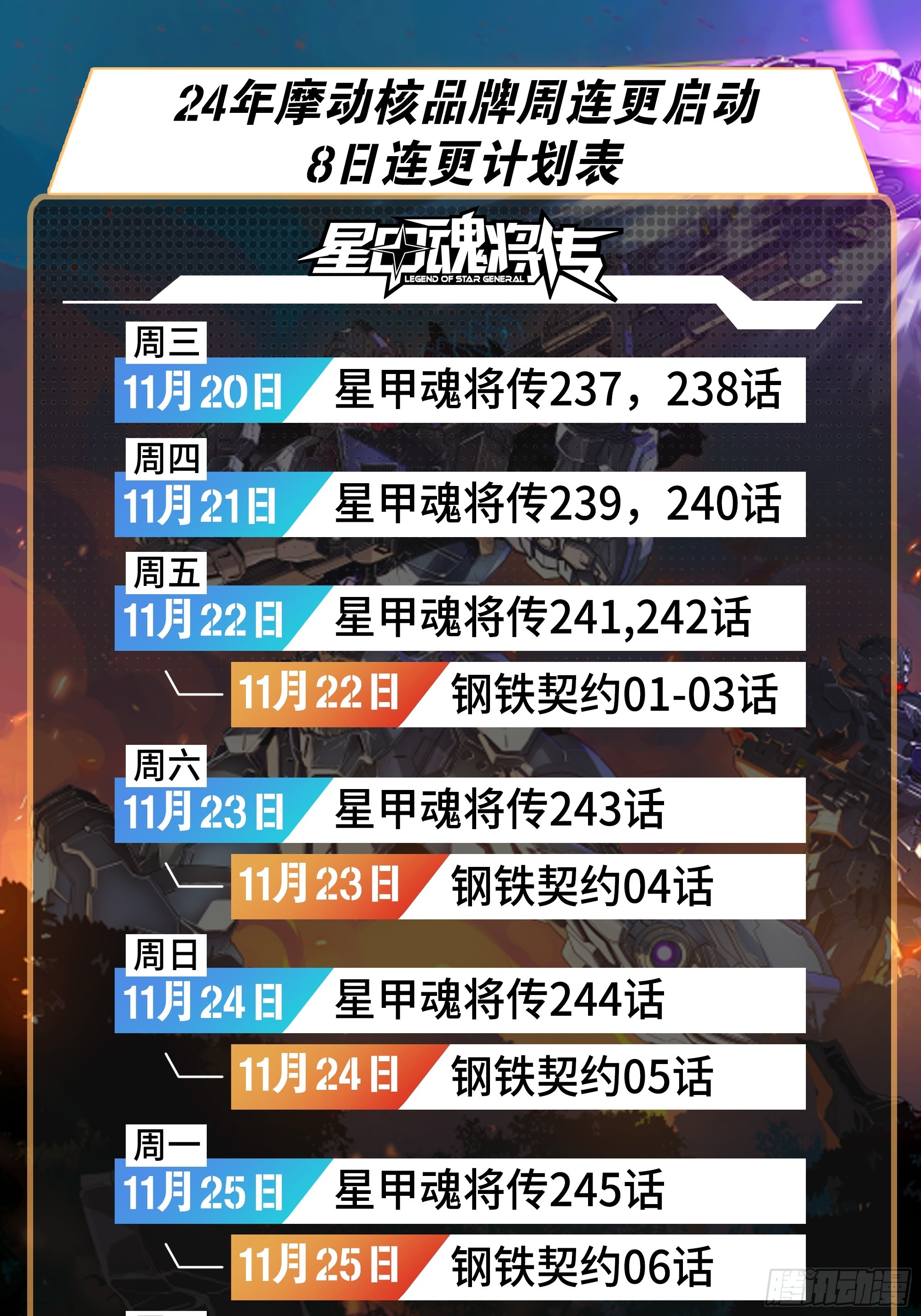 星甲魂將傳 - 239 雙線操作(1/2) - 1