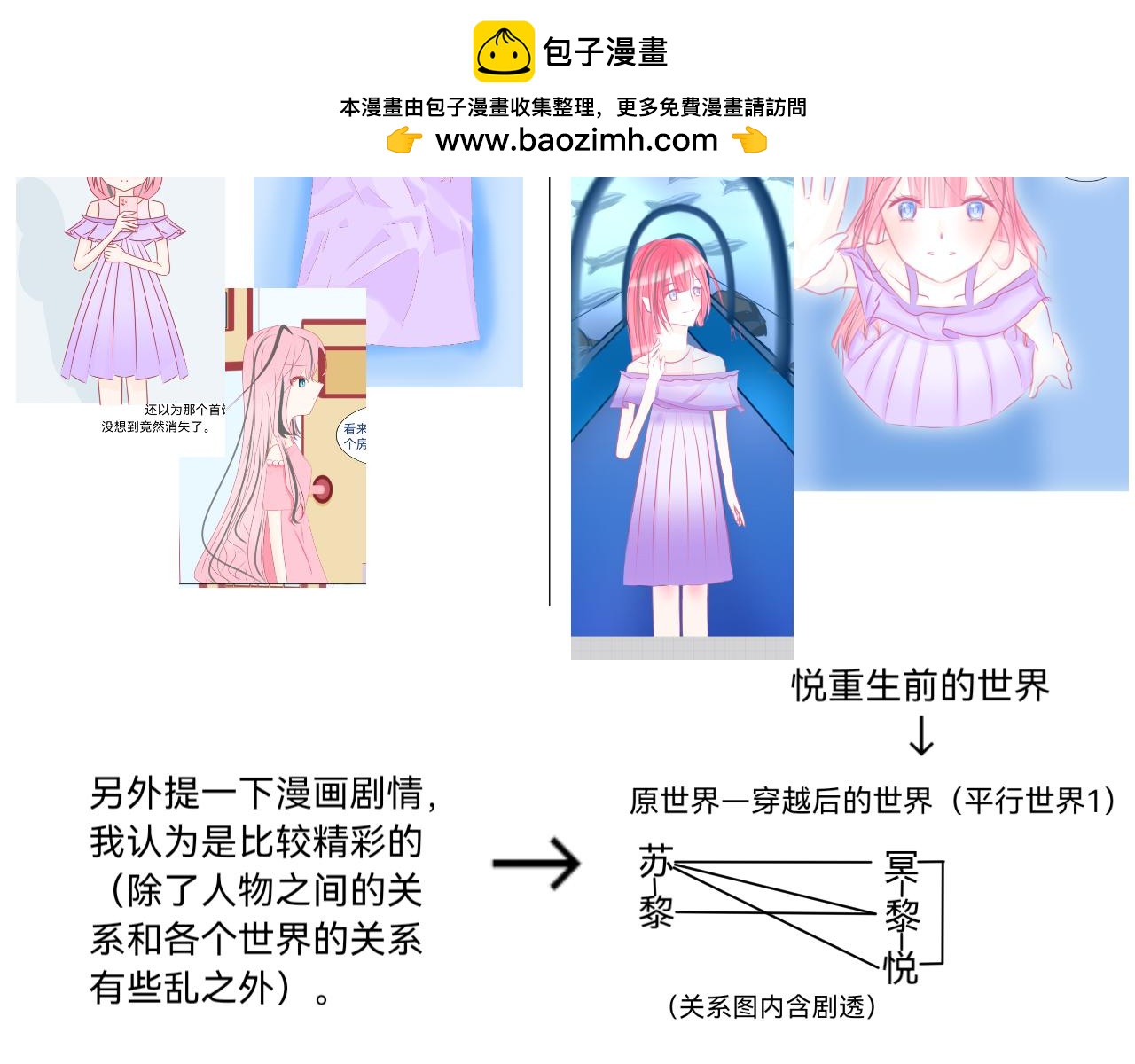 星夢迴溯 - 漫畫說明2.0 - 1