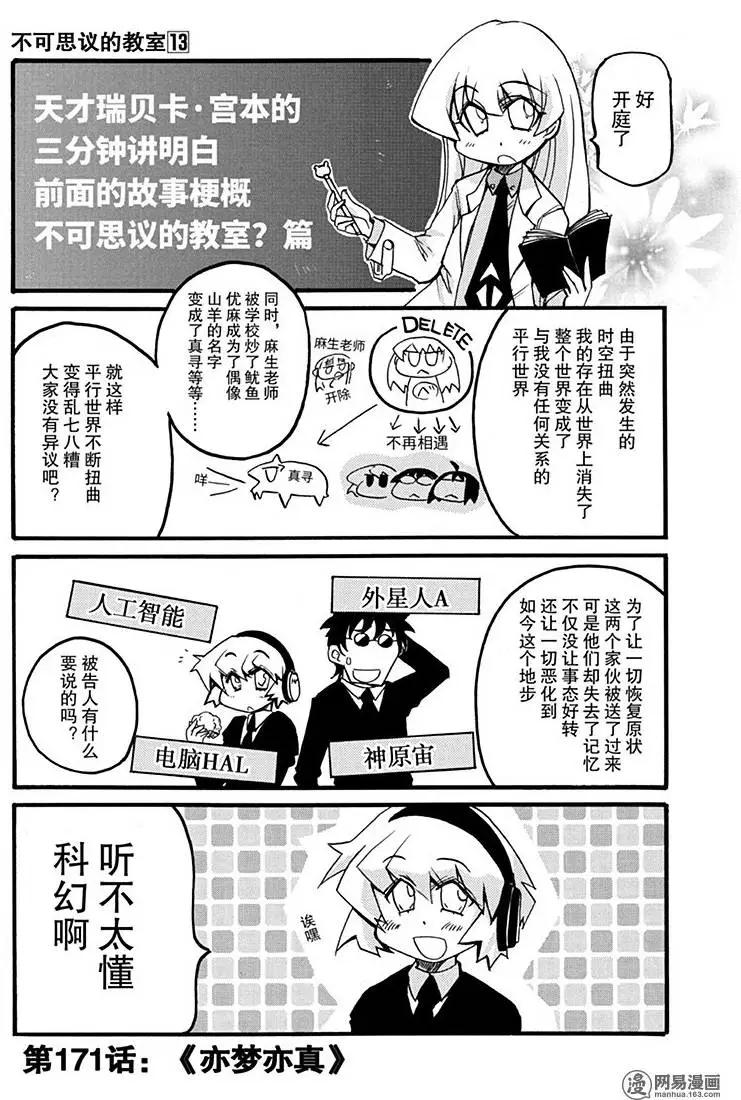 嬉皮笑園 - 第172回 MAD TEA PARTY - 1