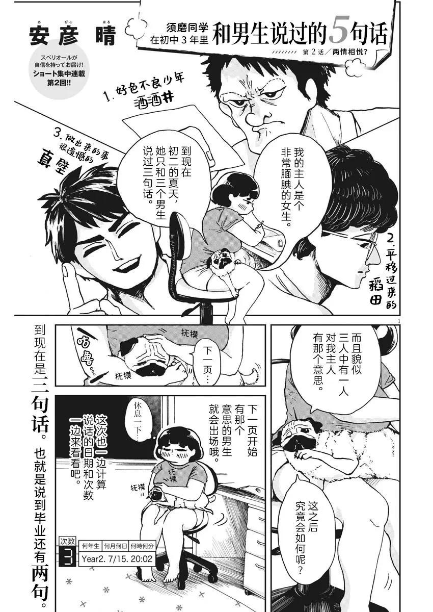 須磨同學在初中3年裡和男生說過的5句話 - 第02話 - 1