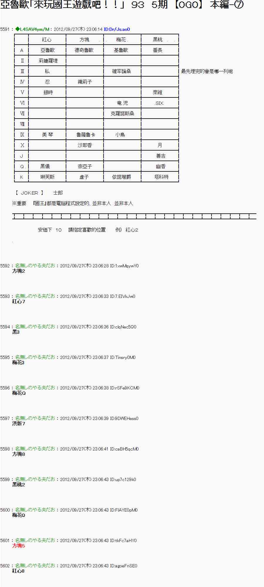 亞魯歐「來玩國王遊戲吧！！」 - 89話 - 1