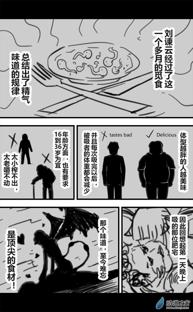 一覺醒來，我變成魅魔了 - 第29話 - 1