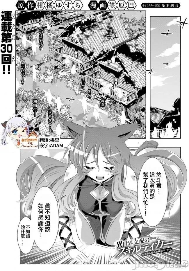 異世界支配的skilltaker - 第30話 - 1