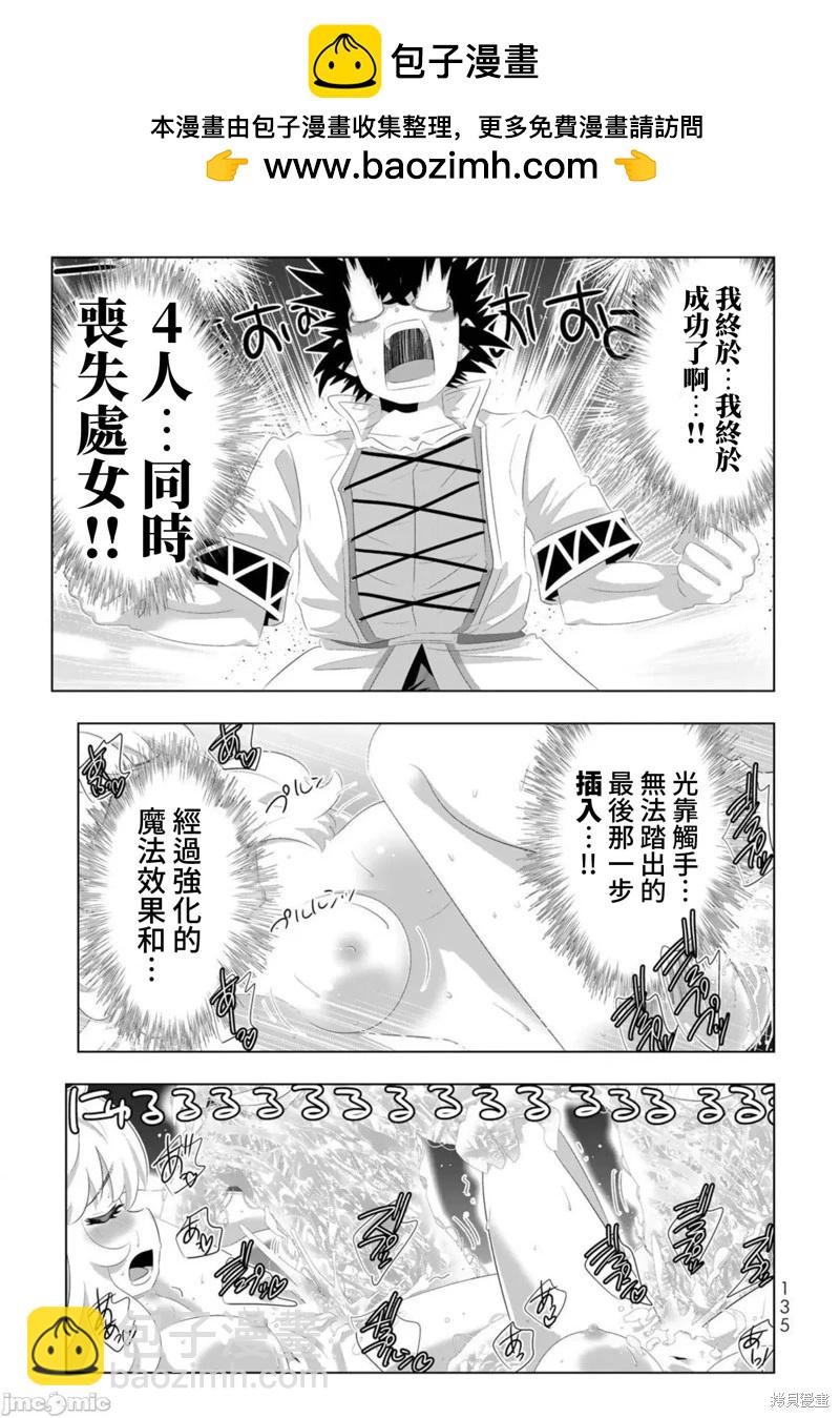 異世界支配的skilltaker - 第88話 - 2