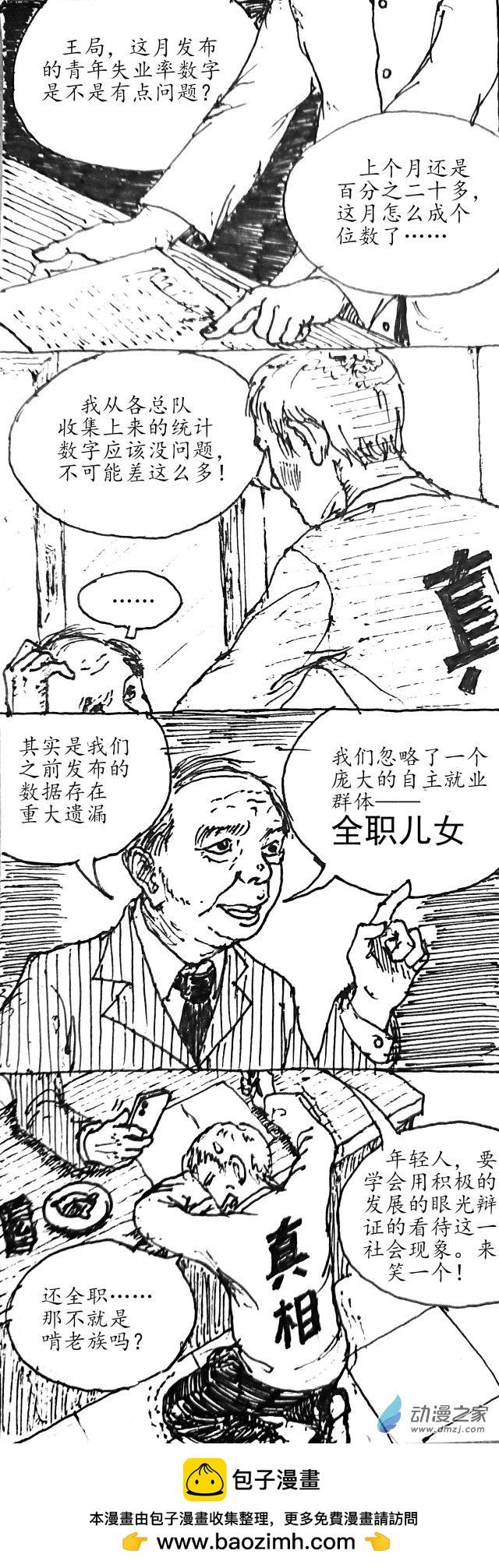 又畫了三四日 - 14 全職兒女 - 1