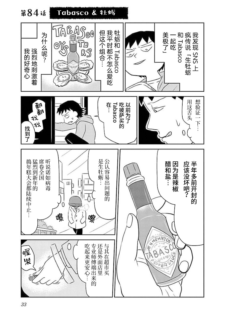 鬱悶飯 - 第84話 - 1