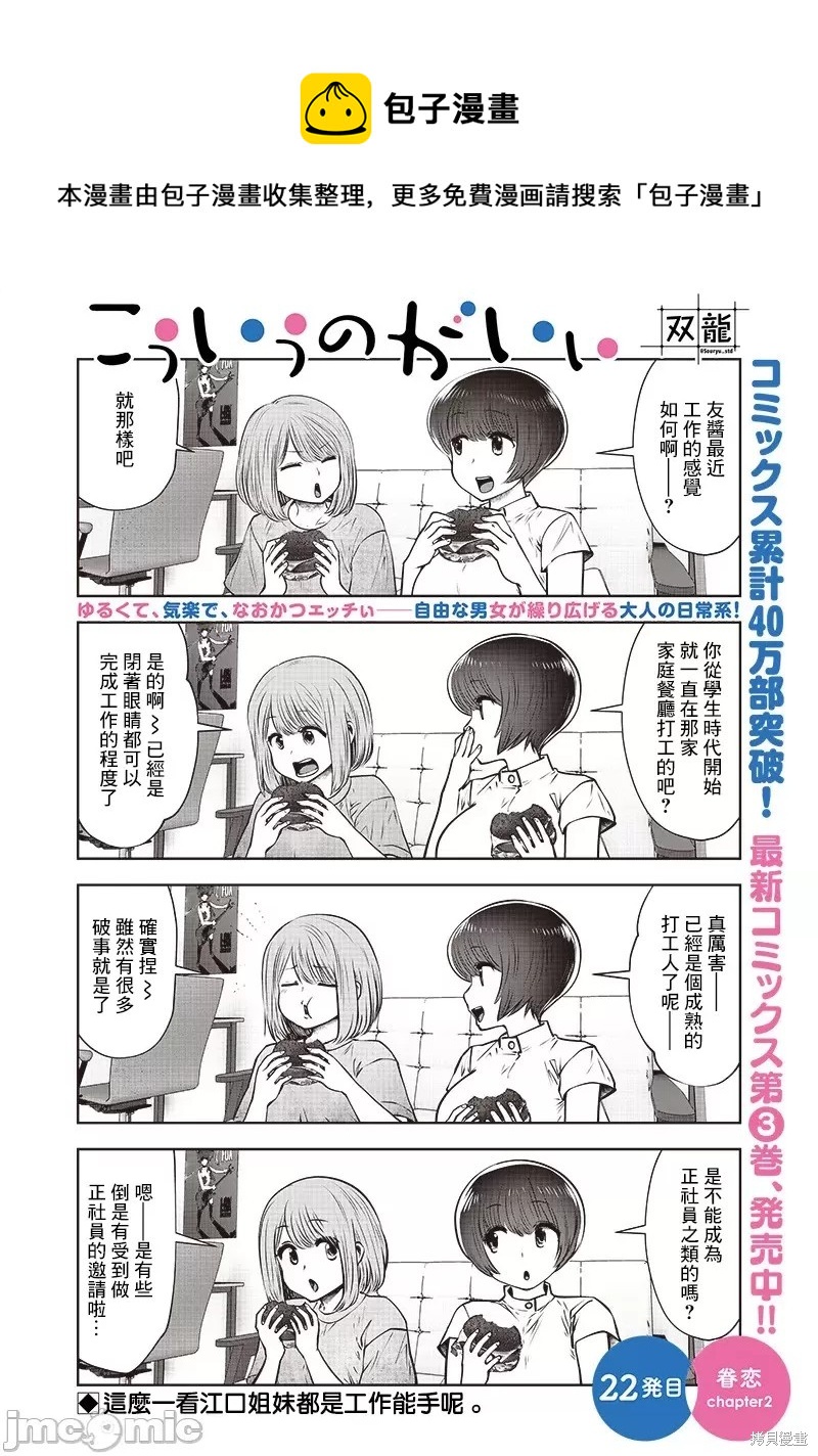 這樣子就可以 - 第22.2話 - 1