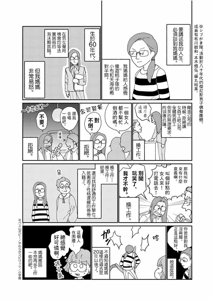 直到我接受自己女性的身體 - 6話 - 2