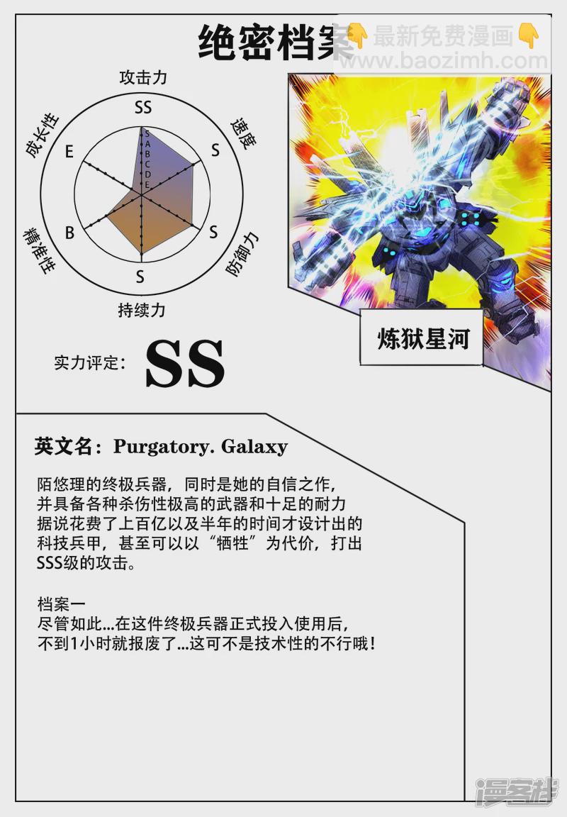終末 - 特別篇 檔案資料 - 2