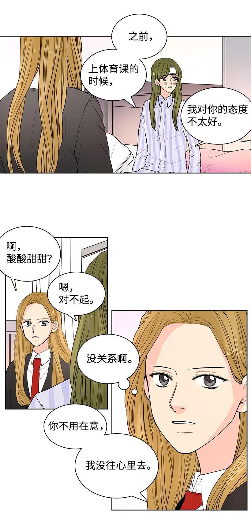 轉學生 - 29 醋意 - 2
