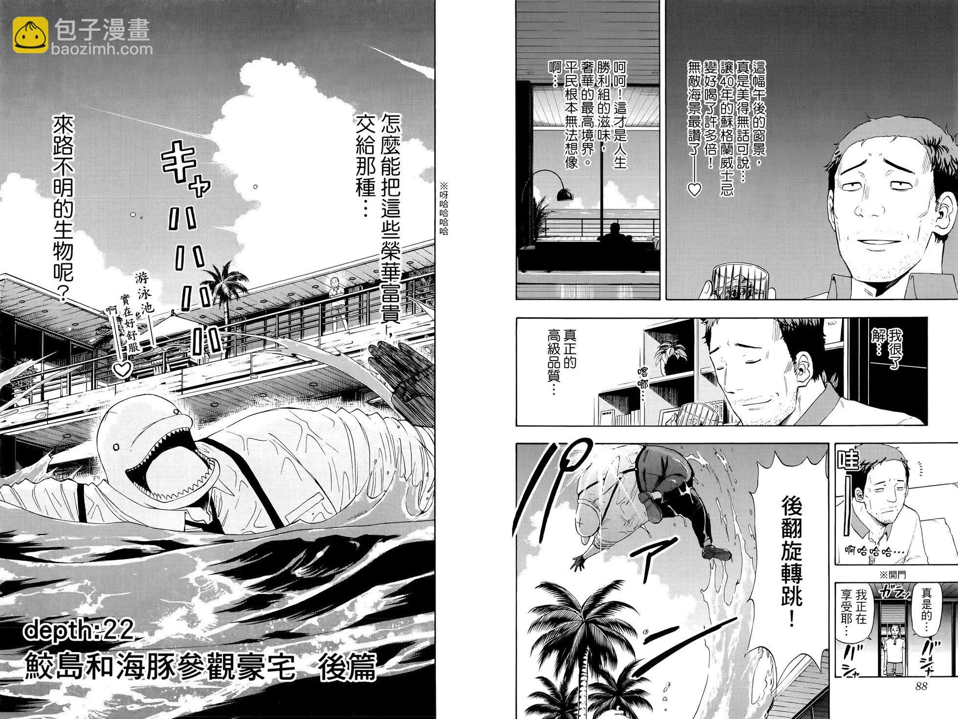 灼熱的龍宮 - 第03卷(2/2) - 1