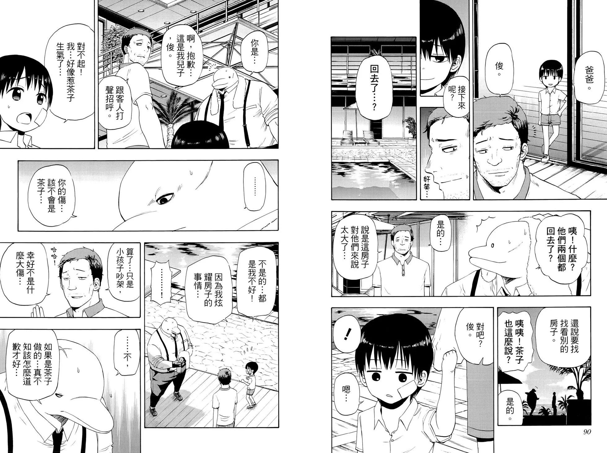 灼熱的龍宮 - 第03卷(2/2) - 2