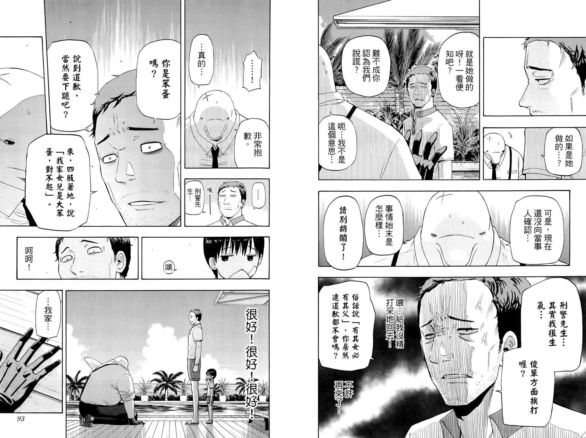 灼熱的龍宮 - 第03卷(2/2) - 3
